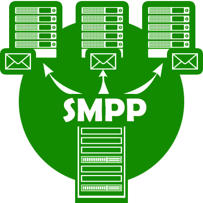 email to sms gateway trial
